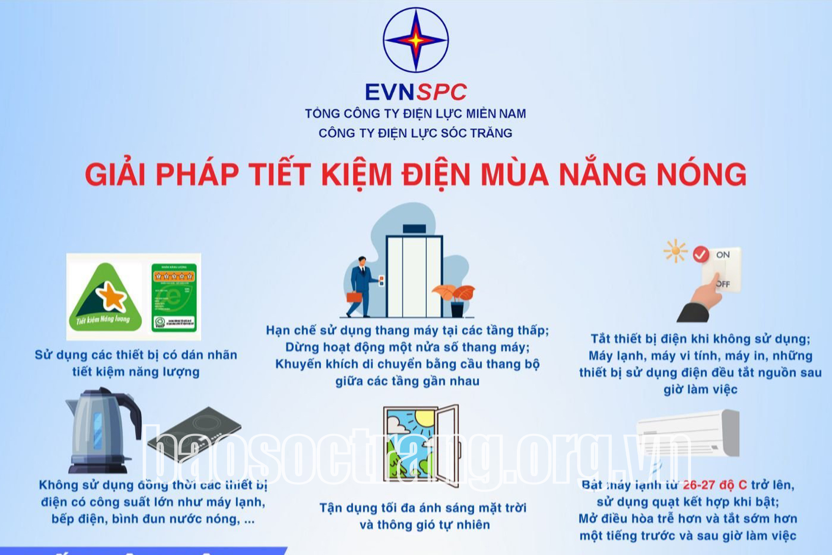 [Infographic] Các giải pháp tiết kiệm điện mùa nắng nóng