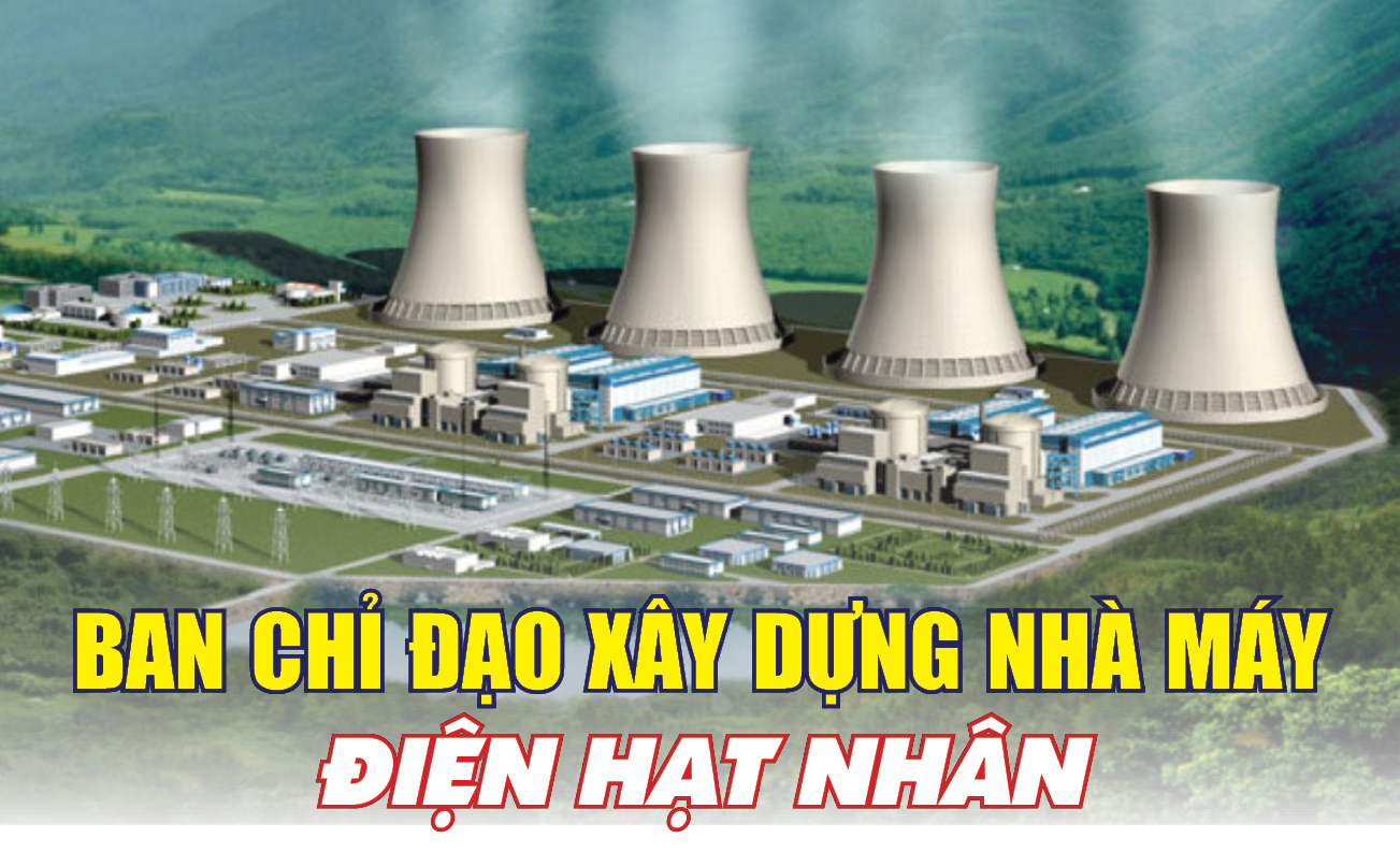 [Infographic] Ban Chỉ đạo xây dựng nhà máy điện hạt nhân