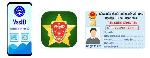 Những cách thay thế thẻ BHYT khi khám chữa bệnh ngày Tết