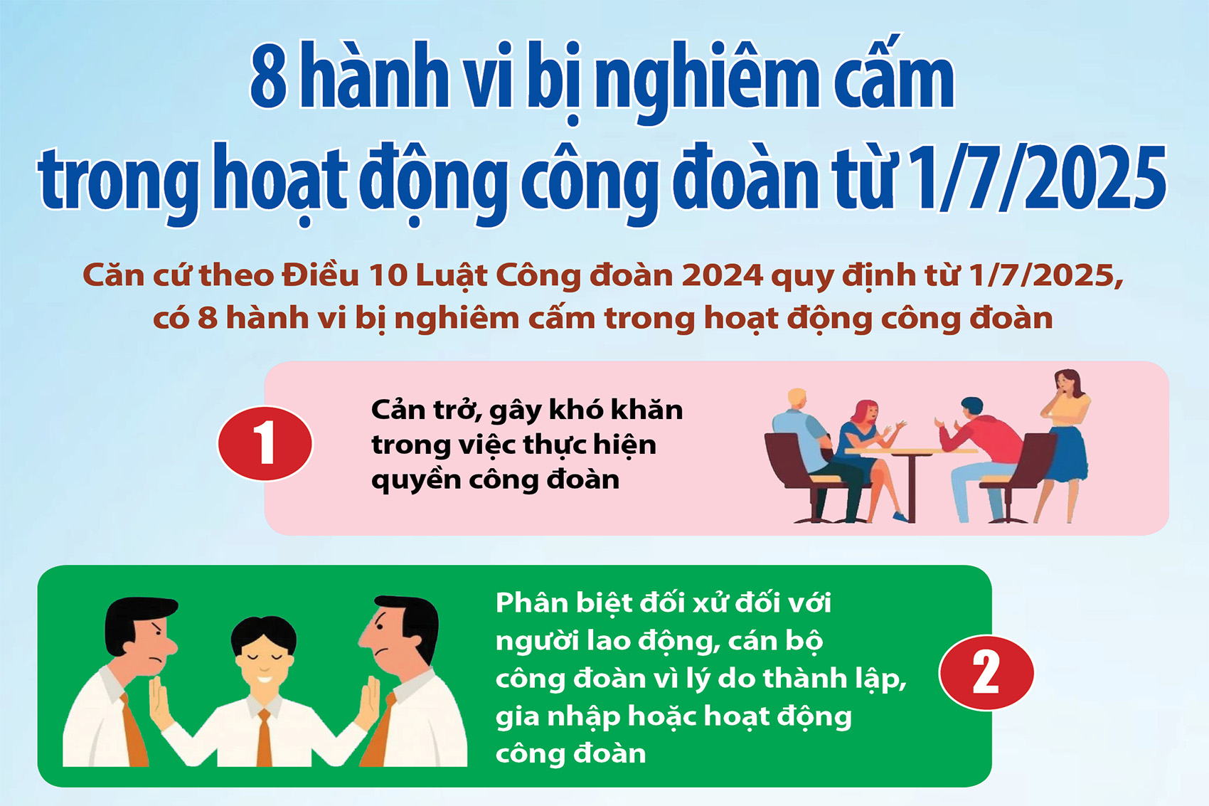 [Infographic] 8 hành vi bị nghiêm cấm trong hoạt động công đoàn từ 1/7/2025