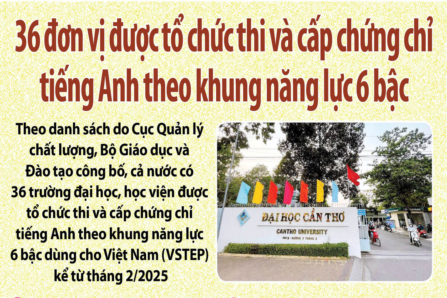 [Infographic] 36 đơn vị được tổ chức thi và cấp chứng chỉ tiếng Anh theo khung năng lực 6 bậc