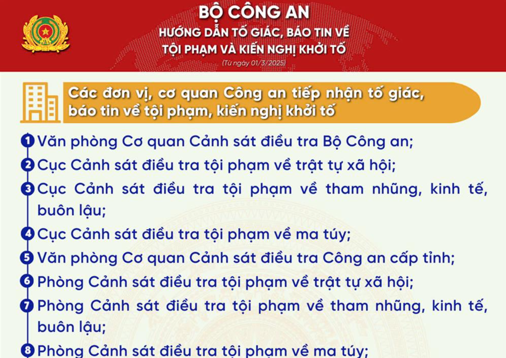 Hướng dẫn tố giác, báo tin về tội phạm, kiến nghị khởi tố từ ngày 01/3/2025