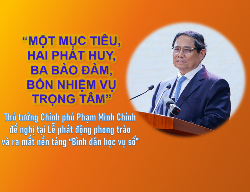 [Infographic] Thủ tướng Chính phủ Phạm Minh Chính: Tập trung thực hiện 