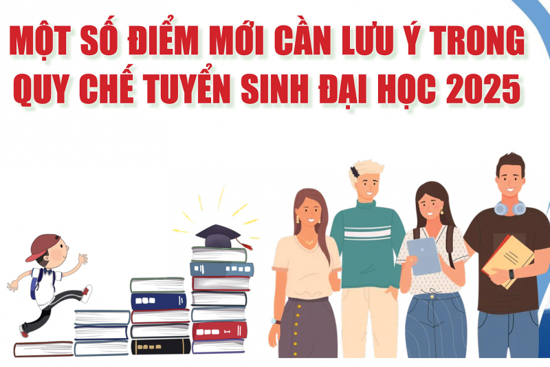 [Infographic] Một số điểm mới cần lưu ý trong quy chế tuyển sinh đại học 2025