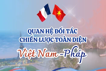 [Infographic] Quan hệ Đối tác chiến lược toàn diện Việt Nam-Pháp