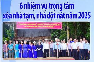 [Infographic] 6 nhiệm vụ trọng tâm xóa nhà tạm, nhà dột nát năm 2025