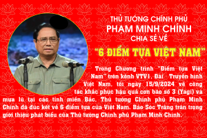 [Infographic] Thủ tướng Chính phủ Phạm Minh Chính chia sẻ: 