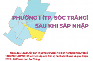 [Infographic] Phường 1 (TP. Sóc Trăng) sau khi sáp nhập