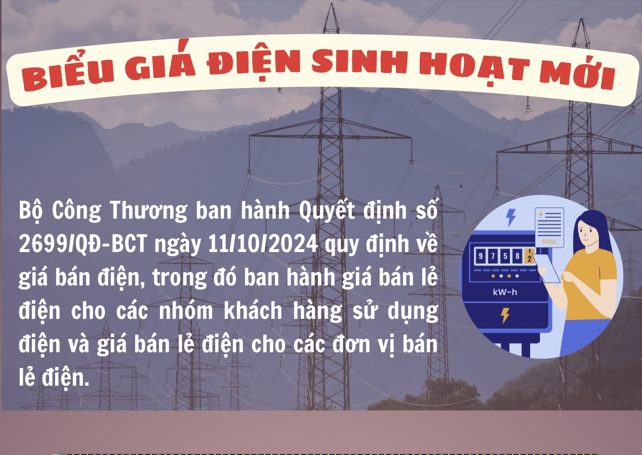 [Infographic] Biểu giá điện sinh hoạt mới