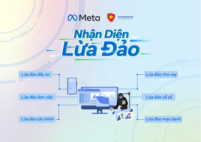 Phát động chiến dịch “Nhận diện lừa đảo” trực tuyến