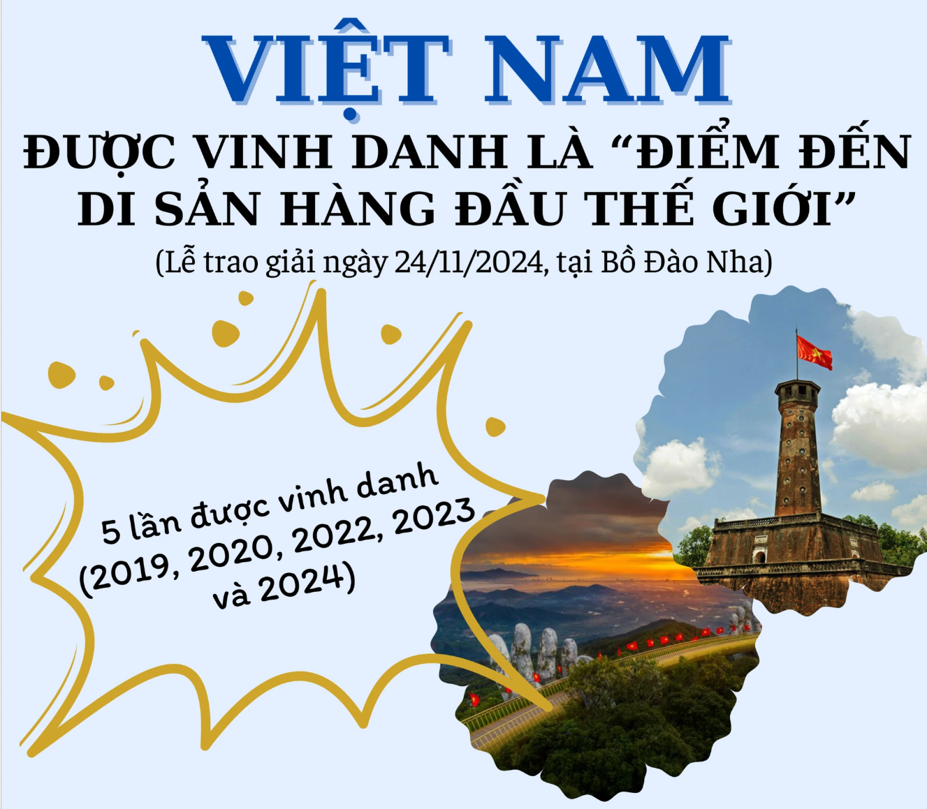 [Infographic] Việt Nam được vinh danh là "Điểm đến di sản hàng đầu thế giới" lần thứ 5