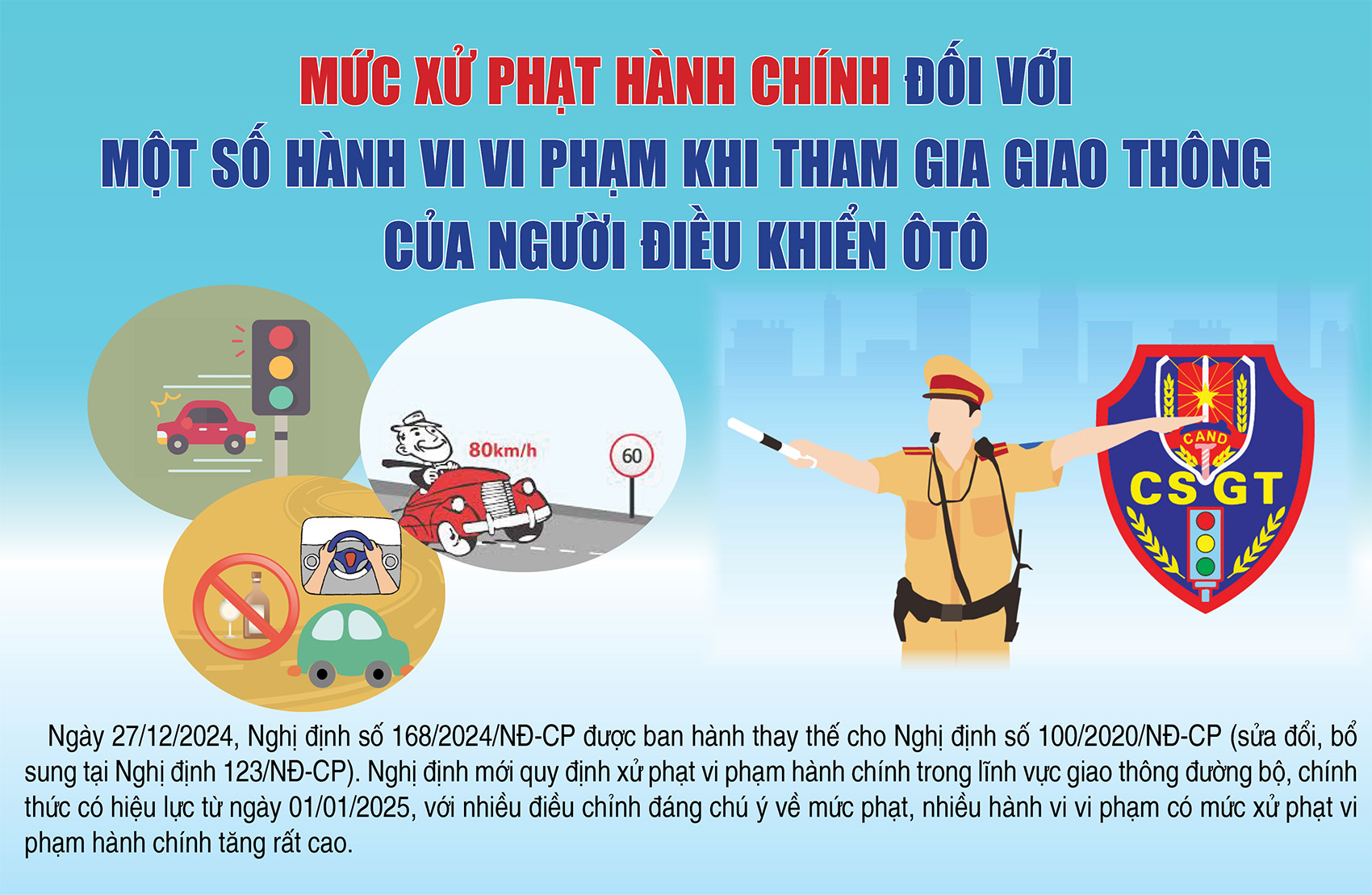 [Infographic] Mức xử phạt hành chính đối với một số hành vi vi phạm khi tham gia giao thông của người điều khiển ôtô