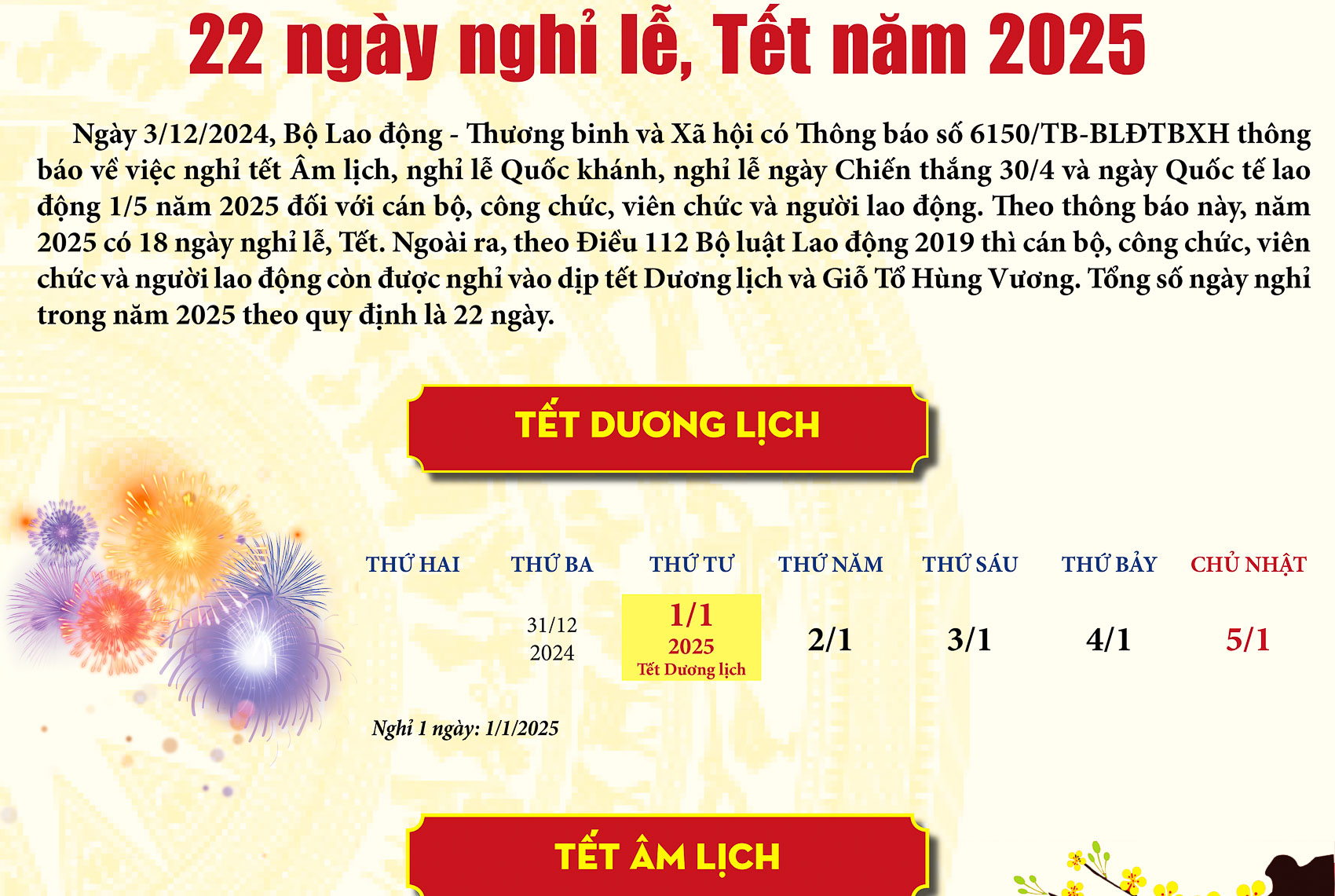 [Infographic] 22 ngày nghỉ lễ, Tết năm 2025