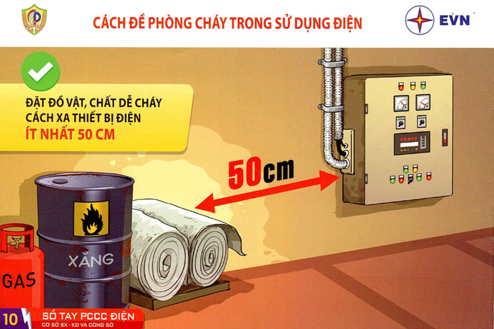 Đảm bảo an toàn phòng cháy, chữa cháy trong sử dụng điện