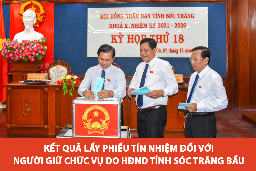 [Infographic] Kết quả lấy phiếu tín nhiệm đối với người giữ chức vụ do HĐND tỉnh Sóc Trăng bầu