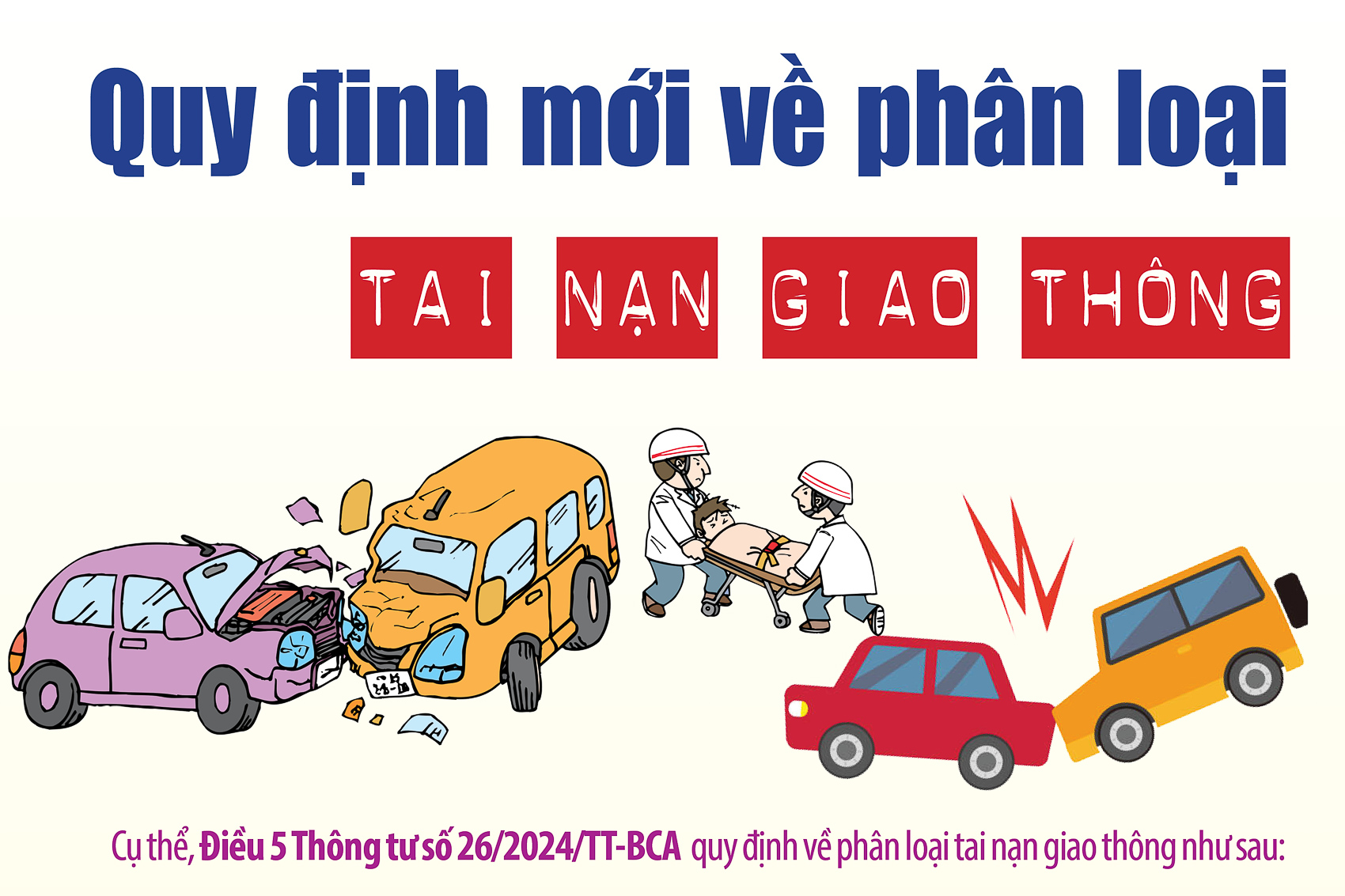 [Infographic] Quy định mới về phân loại tai nạn giao thông